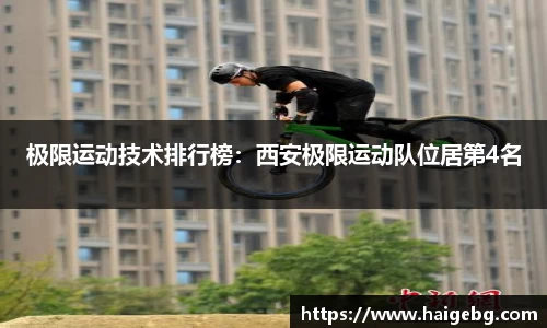 极限运动技术排行榜：西安极限运动队位居第4名